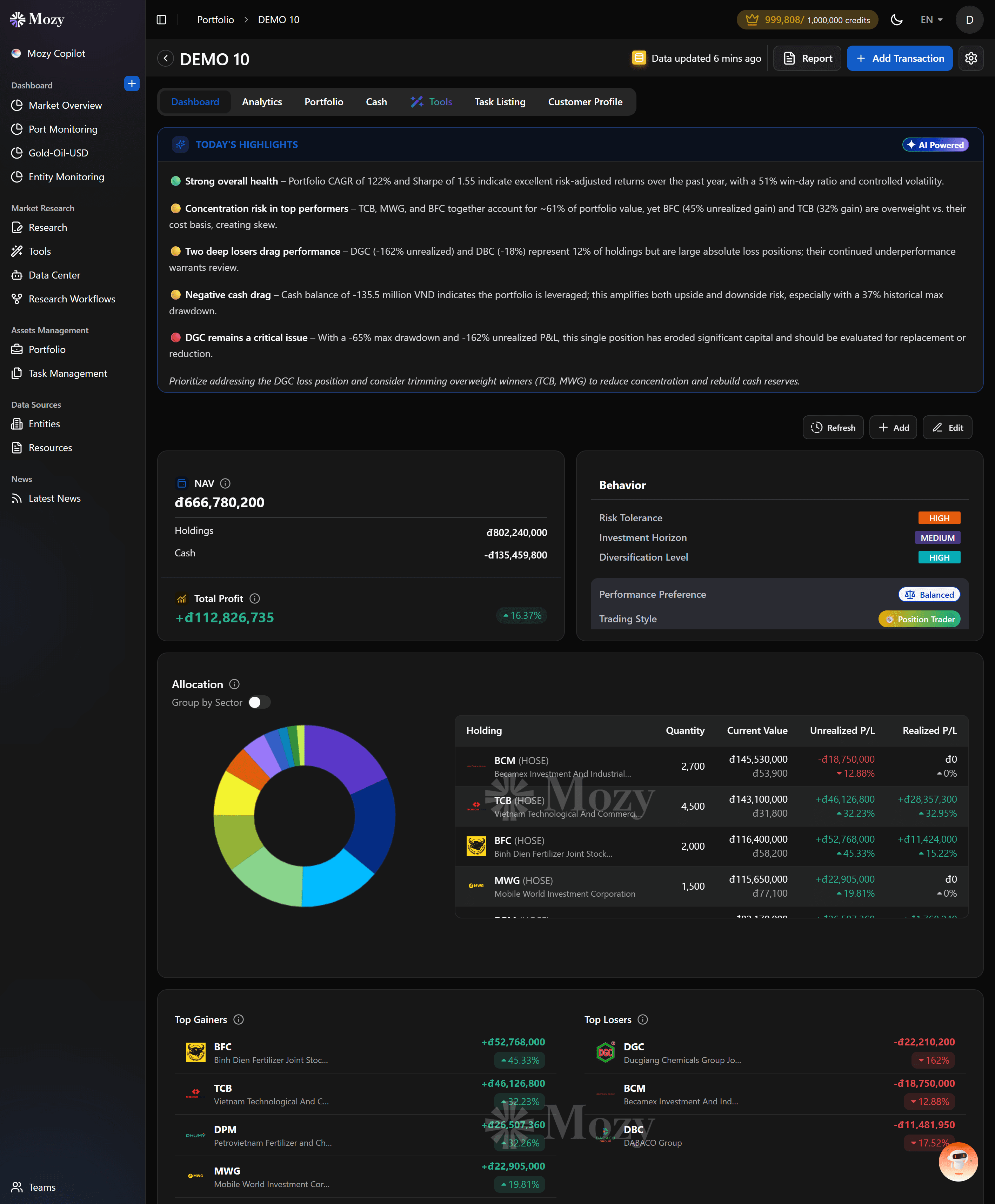 Client 360 dashboard
